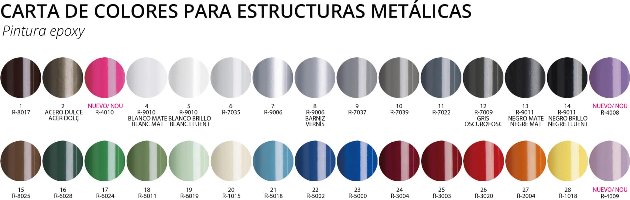 carta de colores