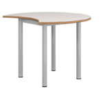 Mesa colaborativa eclipse